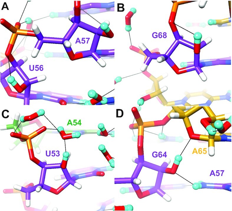 Figure 10.