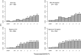 Figure 1.