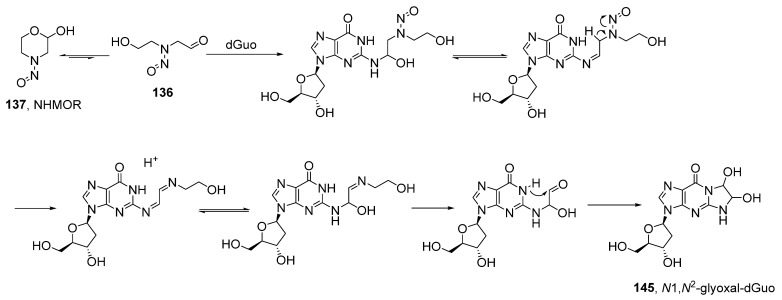 Scheme 11