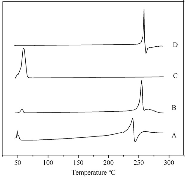 Fig. 6