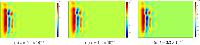 Figure 10