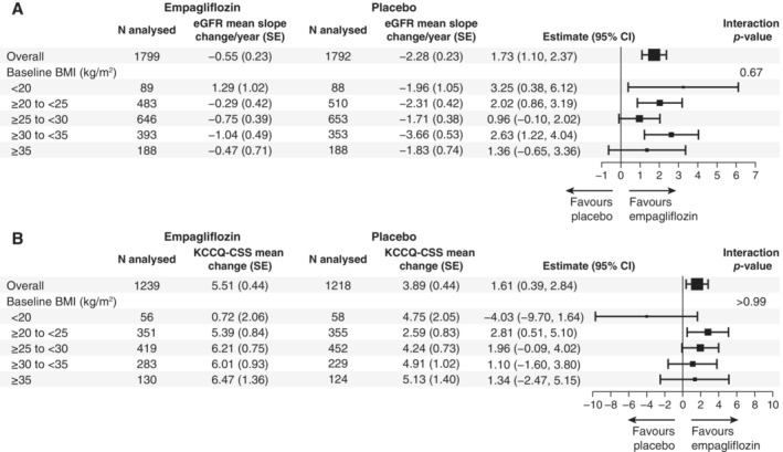 EJHF-2728-FIG-0004-b