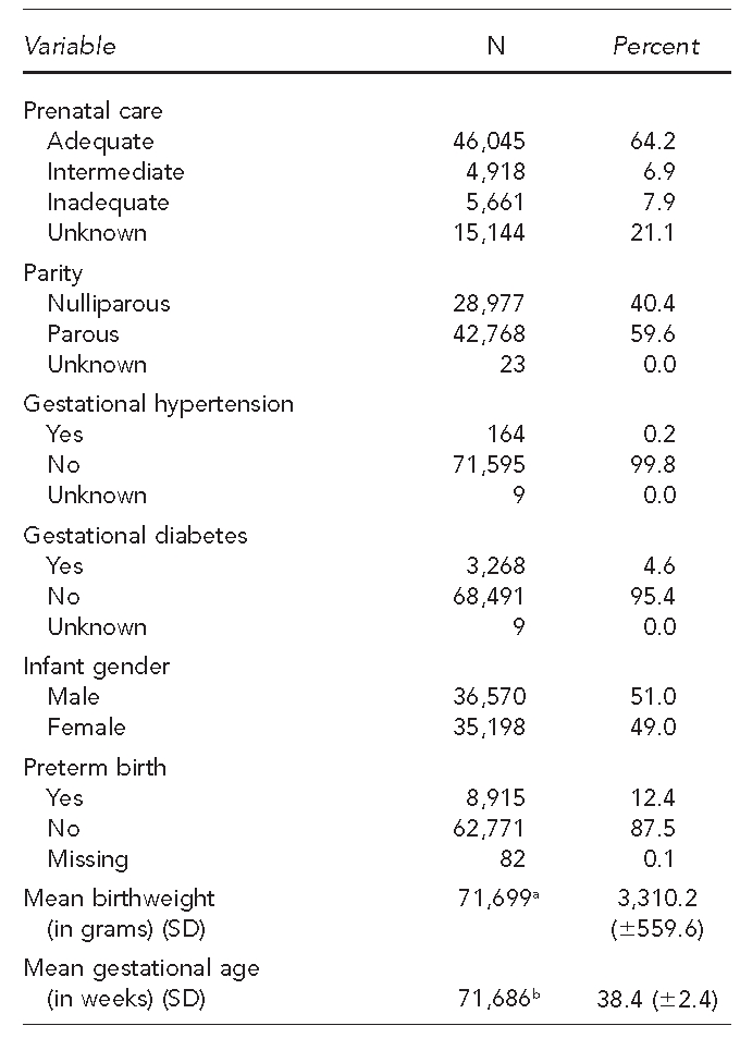 graphic file with name 9_RinskyTable3a.jpg