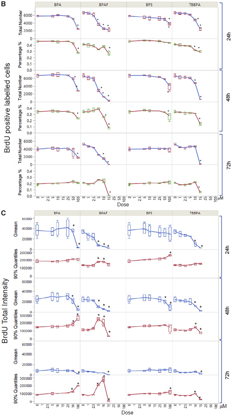 Figure 10.