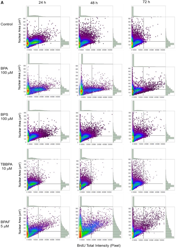 Figure 10.