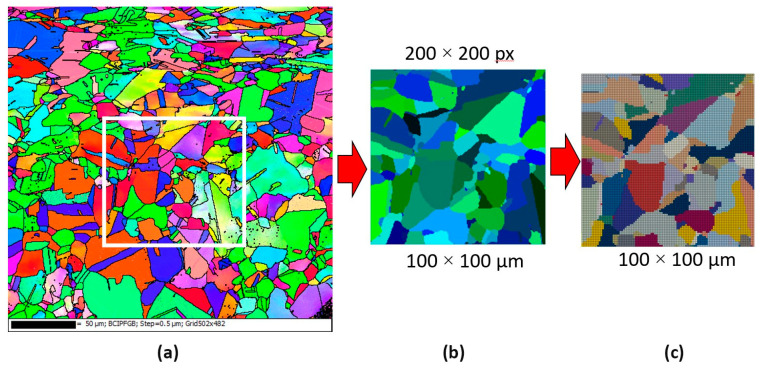 Figure 11