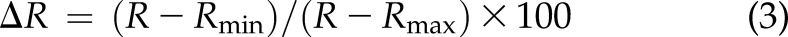 graphic file with name fj.201700870RReq3.jpg