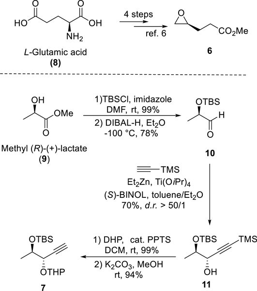 Scheme 3.