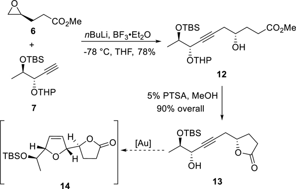 Scheme 4.