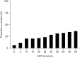 Extended Data Fig. 9