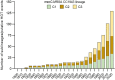 Extended Data Fig. 6