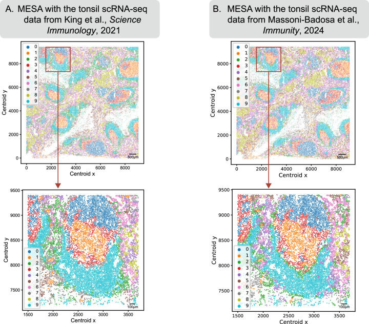 Extended Data Fig. 1