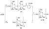 Scheme 7