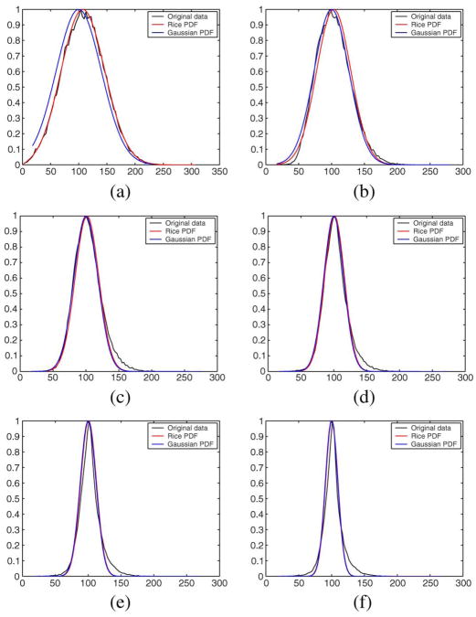 Fig. 20