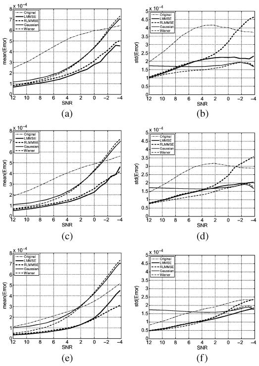 Fig. 10