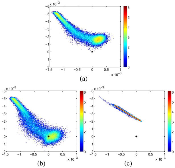 Fig. 16