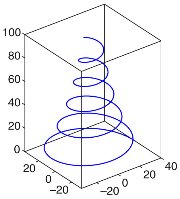 Fig. 14