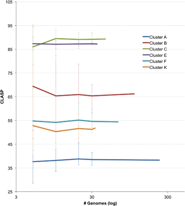 Figure 6—figure supplement 1.