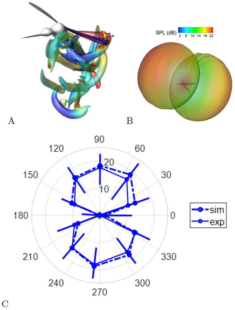 FIG. 13.