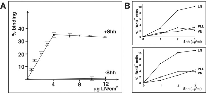 
Figure 9.
