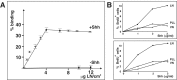 Figure 9.