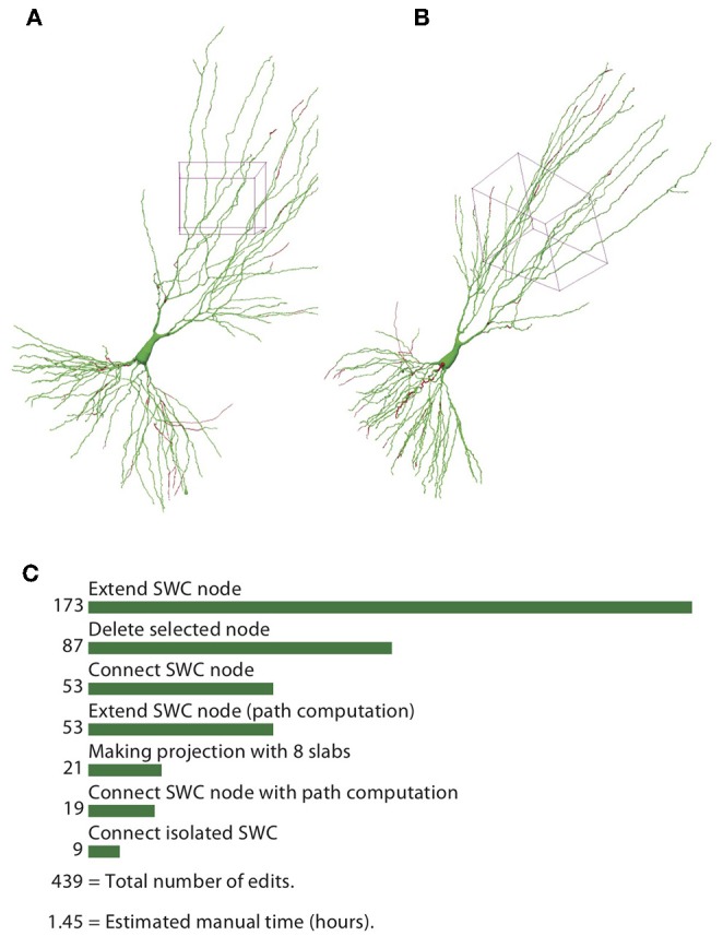 Figure 13