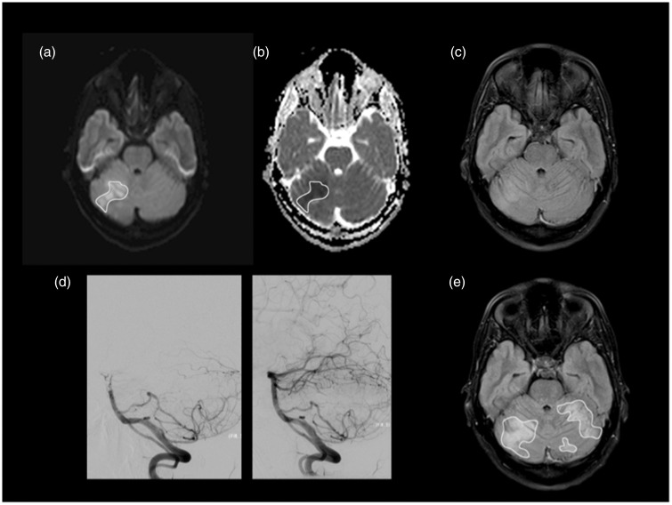 Figure 1.