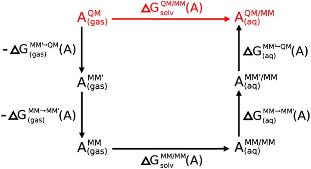 graphic file with name nihms-1056353-f0001.jpg