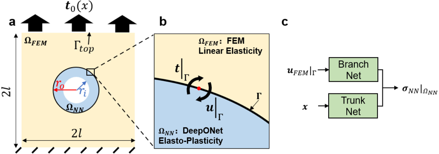 Fig. 9.