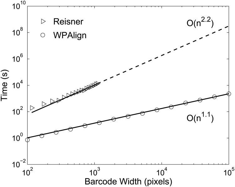 Fig 11