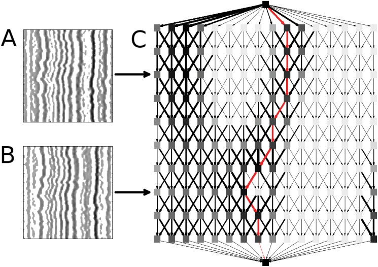 Fig 4