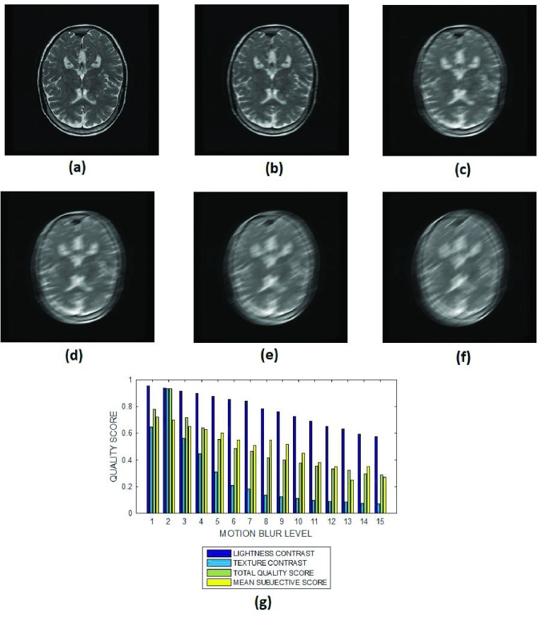 FIGURE 11.