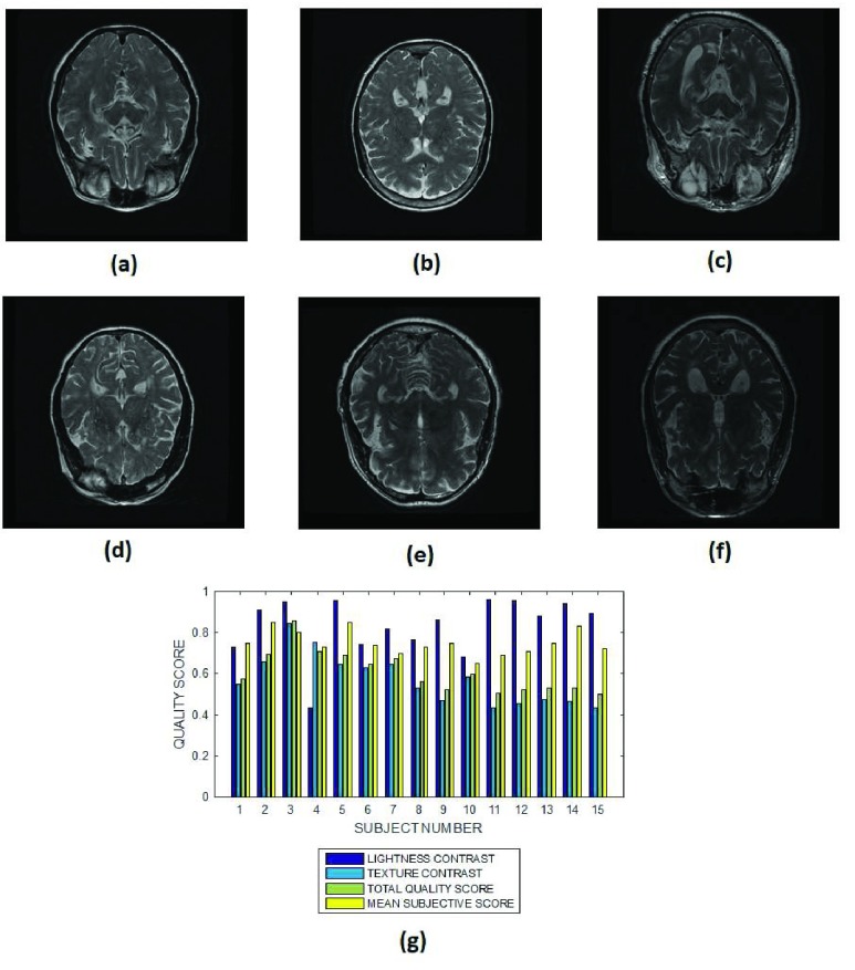 FIGURE 4.