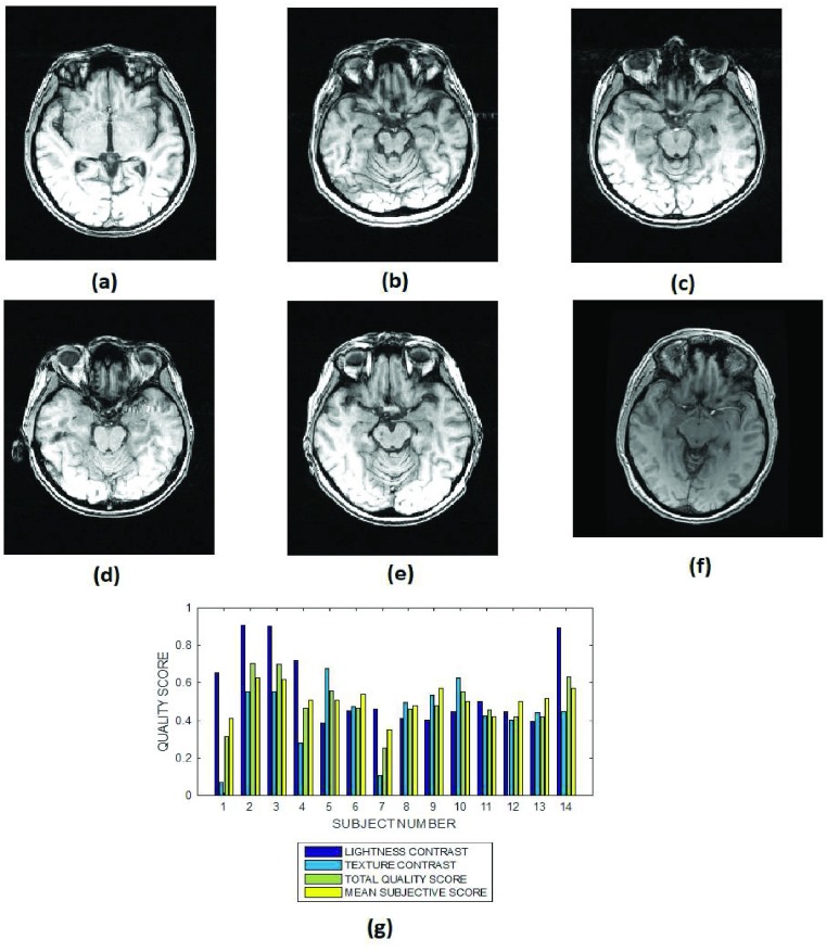 FIGURE 12.