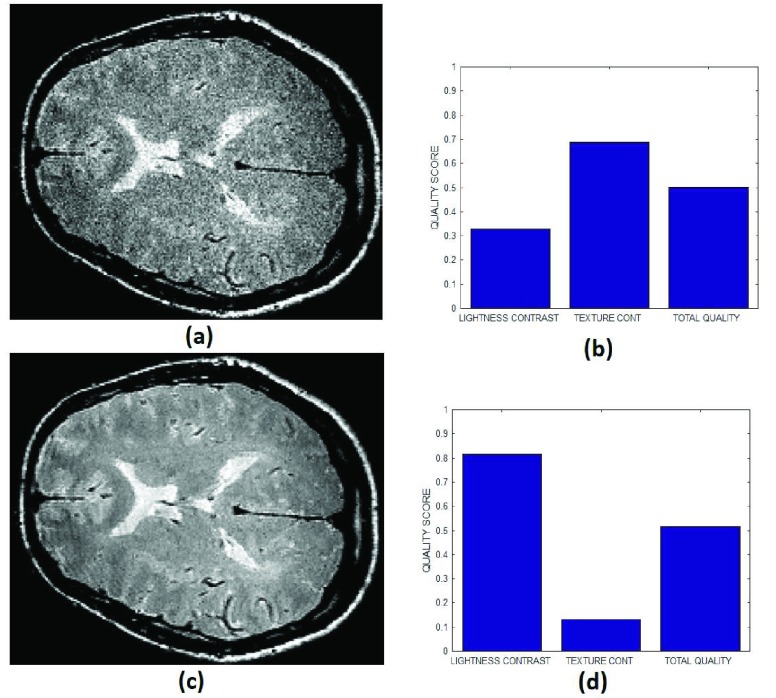 FIGURE 13.