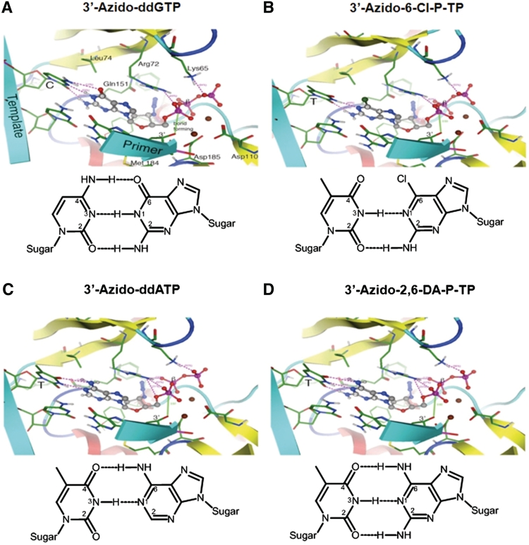 Figure 4.