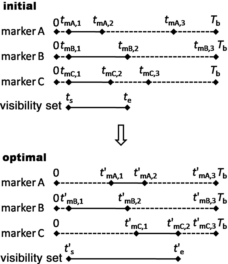 Fig. 9.