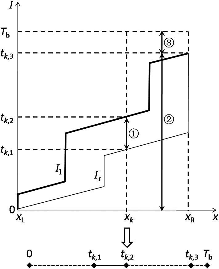 Fig. 1.