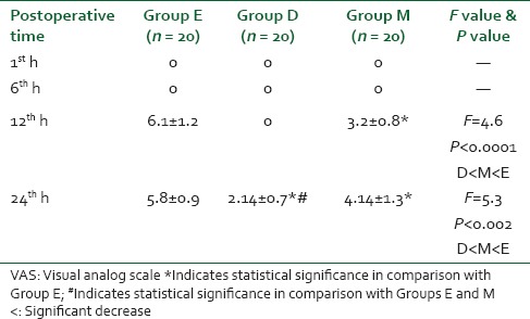 graphic file with name SJA-8-78-g002.jpg