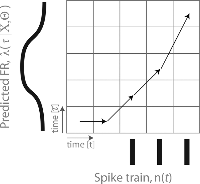 Fig. 4: