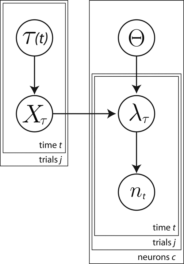 Fig. 5: