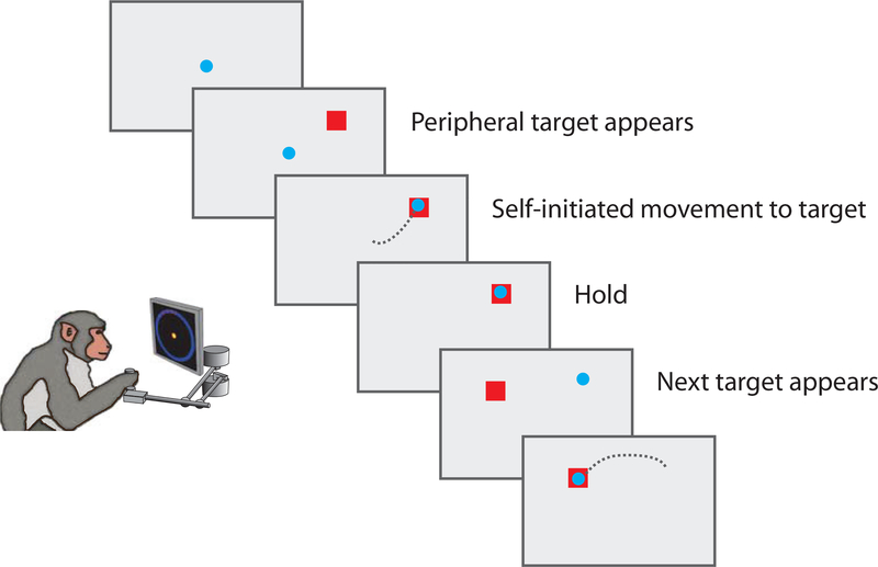 Fig. 6: