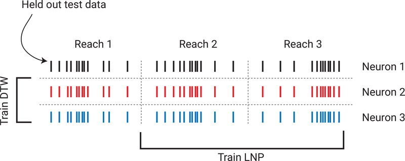 Fig. 12: