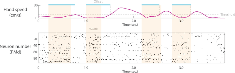 Fig. 1: