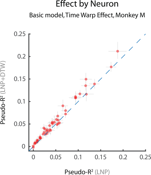 Fig. 9: