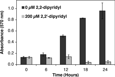 FIG. 2.