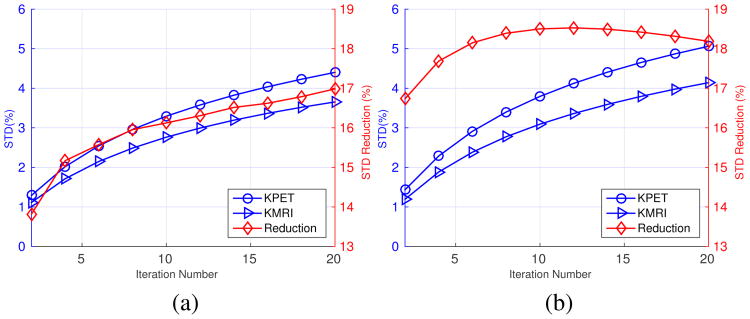 Fig. 10