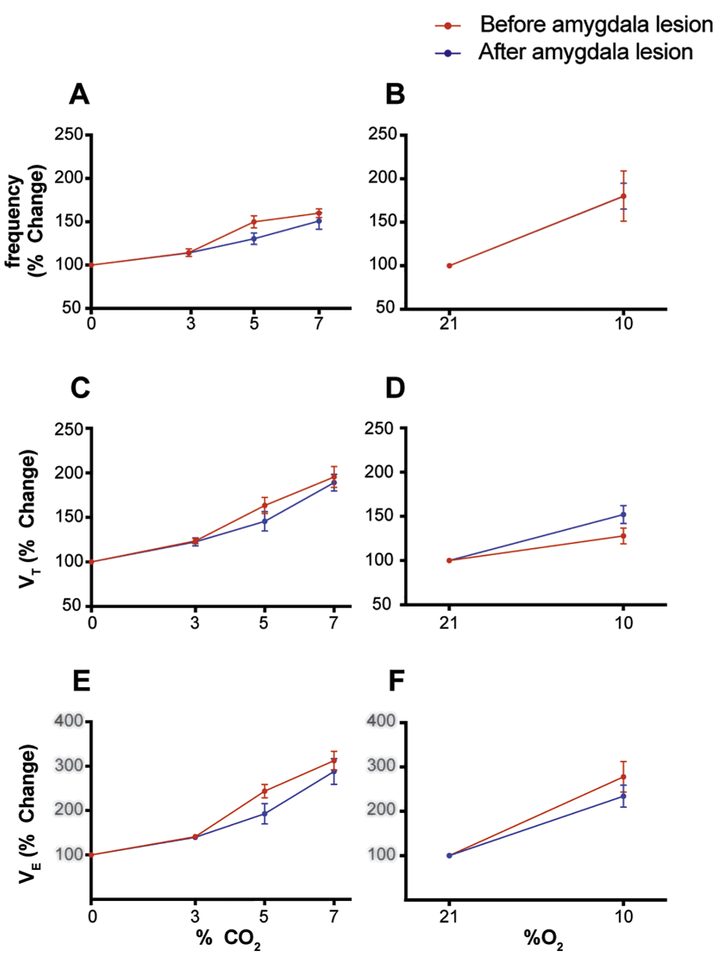 Figure 1-