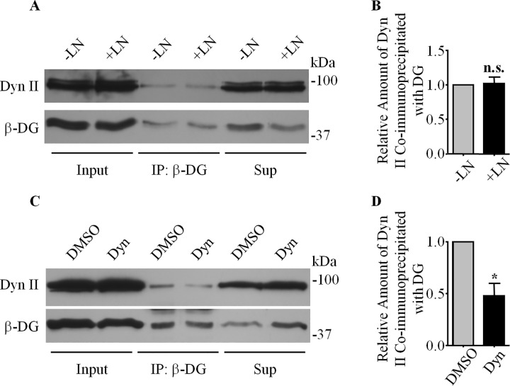 Fig 9