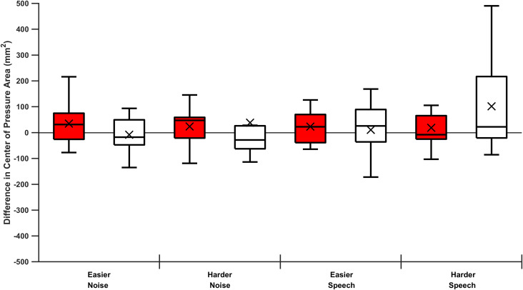 FIG. 9.